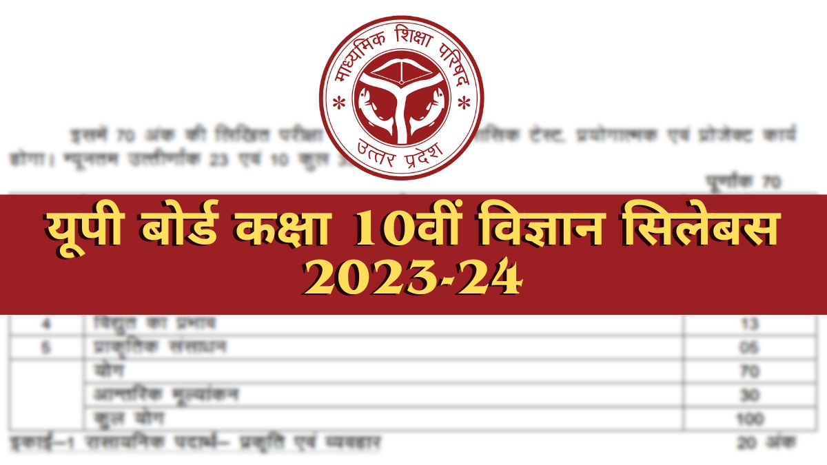 यूपी बोर्ड कक्षा 10वीं विज्ञान सिलेबस 202324 UP Board Class 10