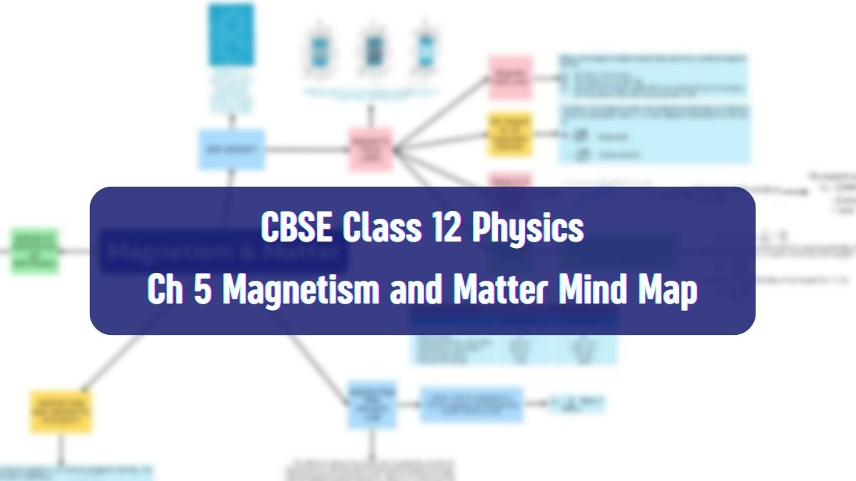 Cbse Magnetism And Matter Class 12 Mind Map For Chapter 5 Of Physics Download Pdf 3206