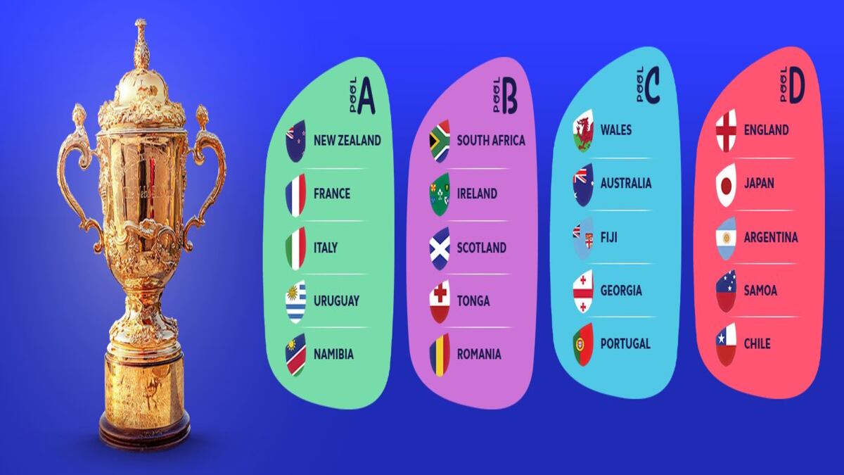 Rugby World Cup 2025 Teams Europe