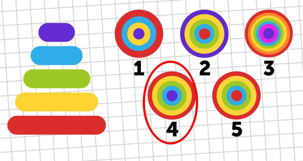 Brain Teaser IQ Test: Find the Correct Colour Order Looking From the ...