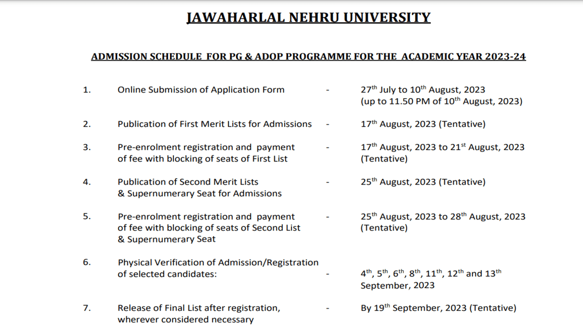 Jnu Admission 2023 Pg Merit List To Release On August 17 Check Updates Here Education News