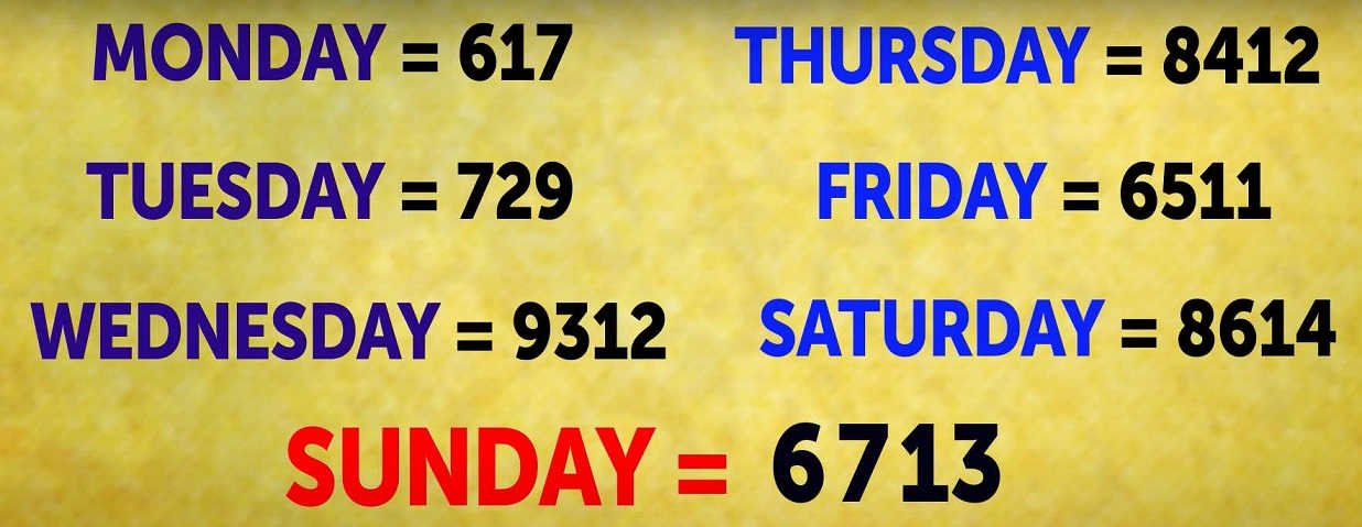 Brain Teaser: Find the Code for Sunday in 9 Seconds!