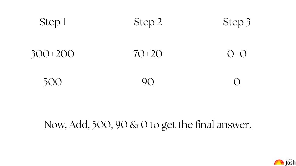 the vedic math answer