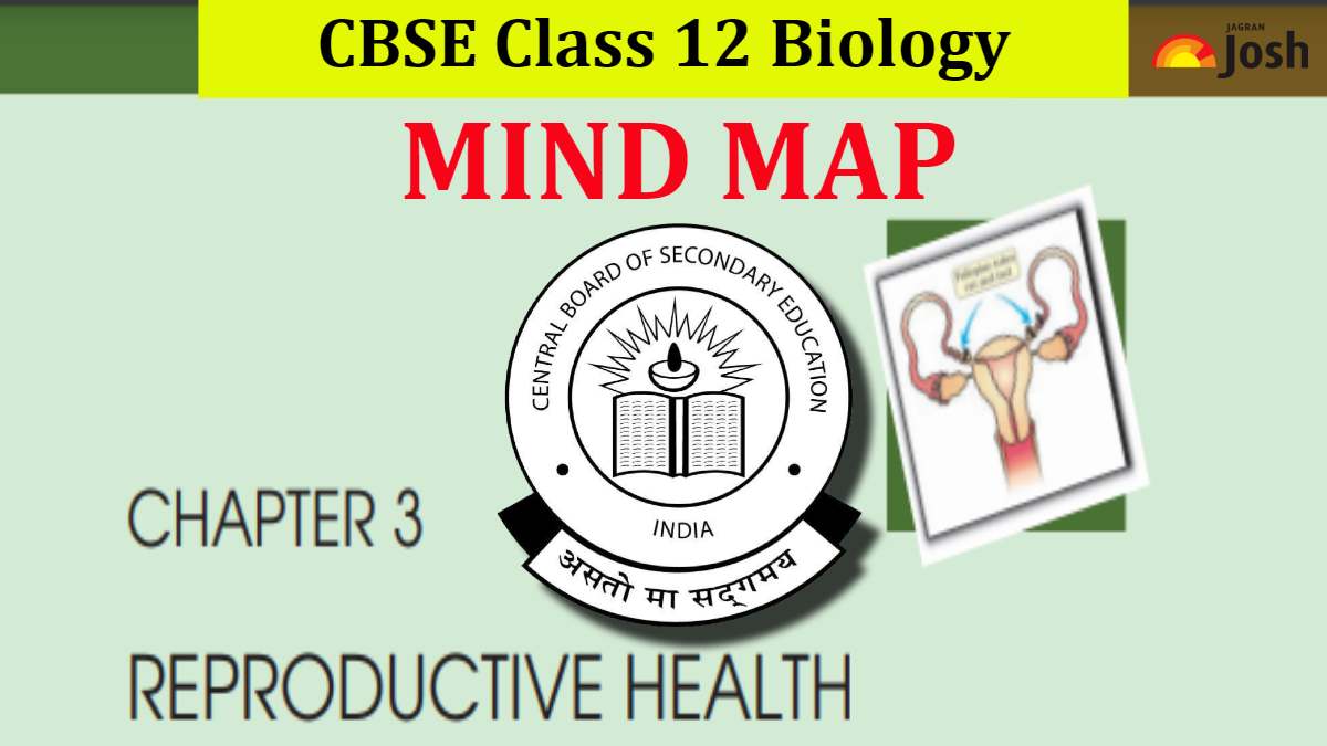 case study based questions on reproductive health class 12