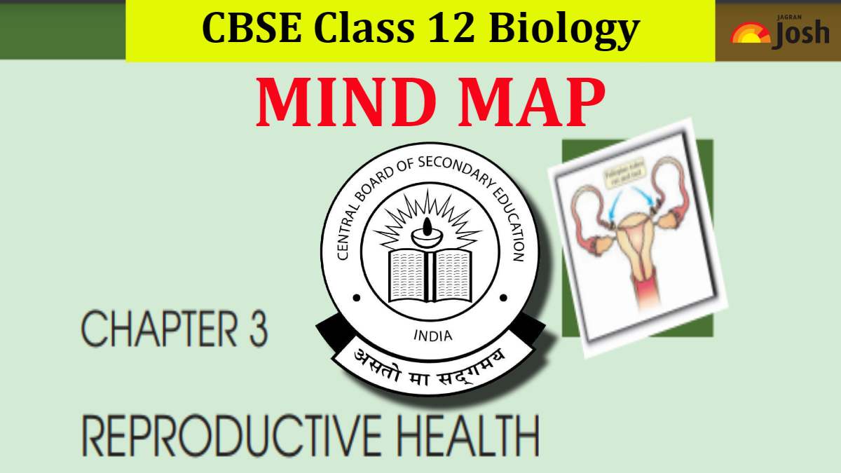 Cbse Reproductive Health Class 12 Mind Map For Chapter 3 Of Biology Download Pdf 1370