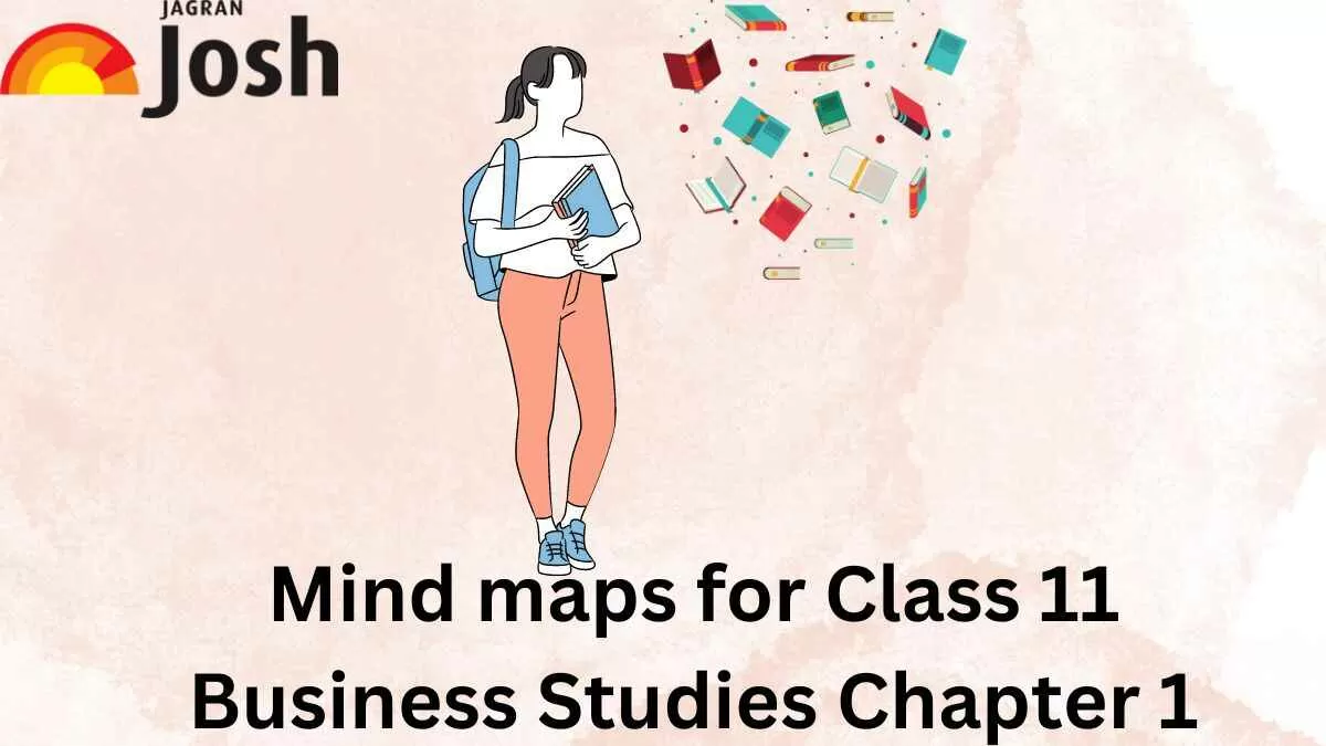  Download PDF for CBSE Class 11 Business Studies Chapter 1 Business, trade and Commerce Mind Map