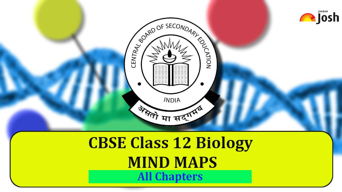 Download PDF for CBSE Class 12 Biology All Chapter Mind Maps