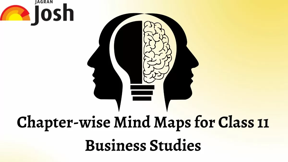 Download PDF for CBSE Class 11 Business Studies Chapter-wise Mind Maps