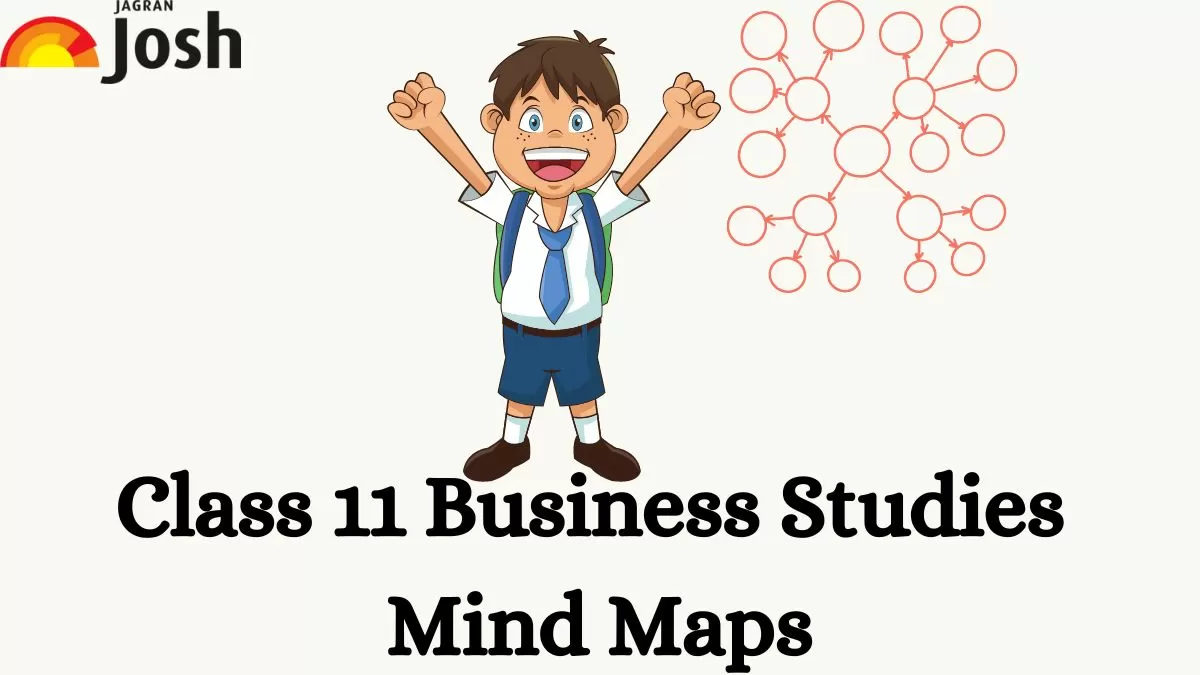 Download PDF for CBSE Class 11 Business Studies Chapter 2 Forms of Business Organization Mind Map