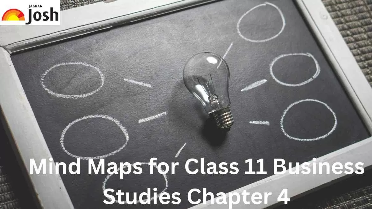 Download PDF for CBSE Class 11 Business Studies Chapter 4 Business Services Mind Map