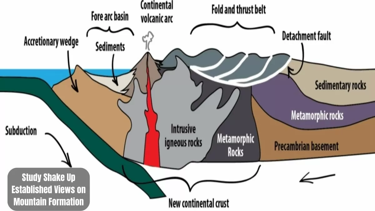 PDF) Rock Engineering for Mountainous Regions