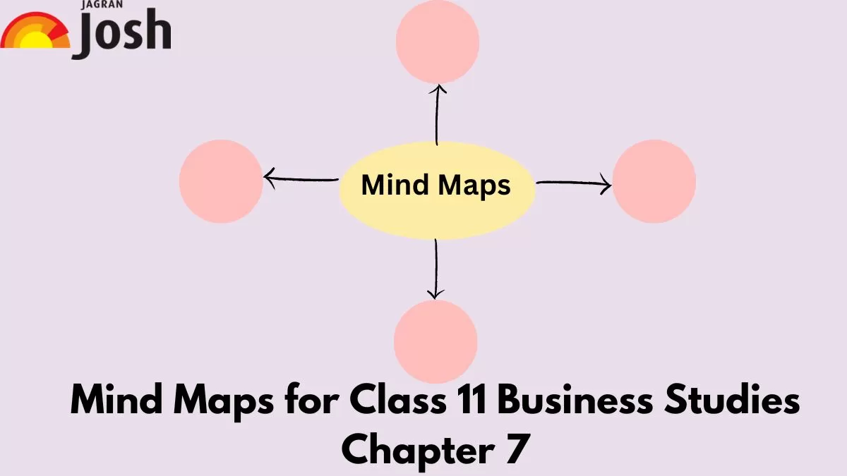 Download PDF for CBSE Class 11 Business Studies Chapter 7 Formation of a company Mind Map