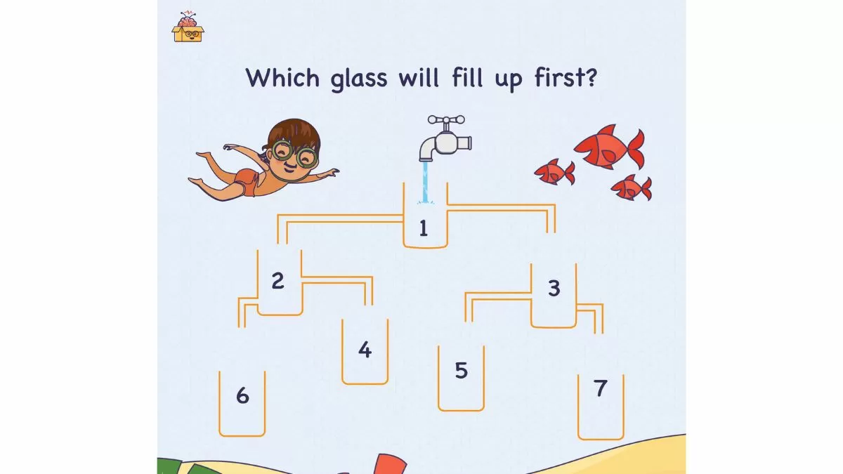 Can you guess it right?