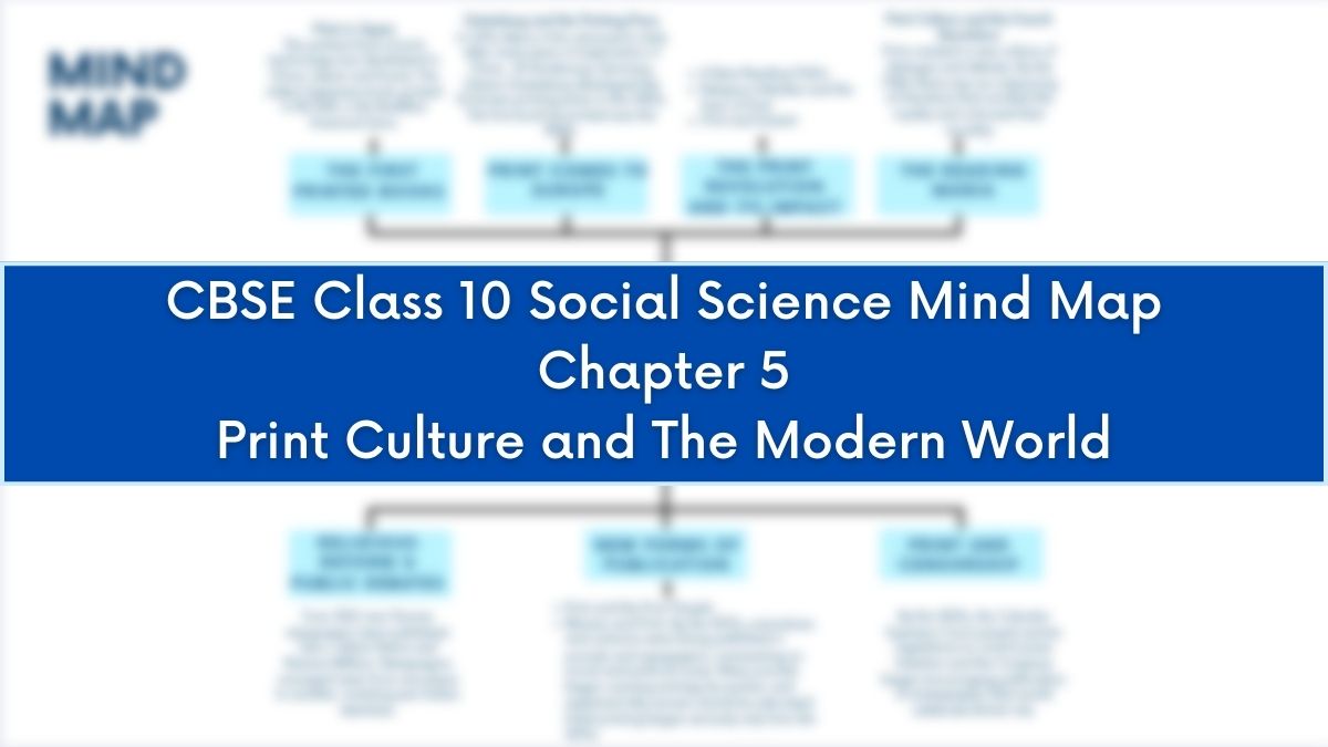 CBSE 10 SST History Ch 5 Print Culture And The Modern World 