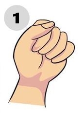 Fist Personality Test: The way you make a fist reveals your true