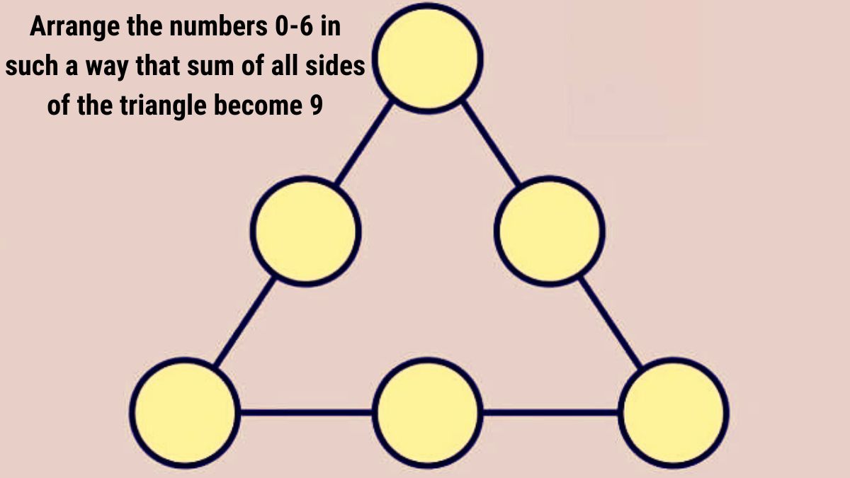 This maths brain teaser will put your skills to the test