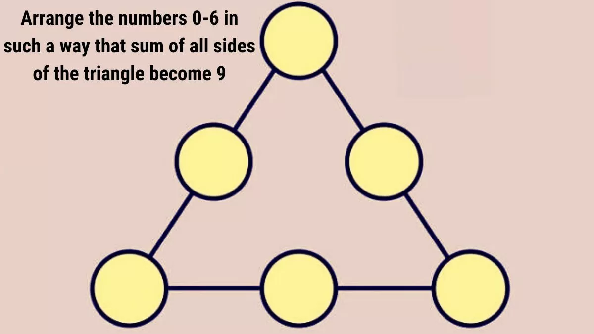 Brain Teaser Math Puzzle