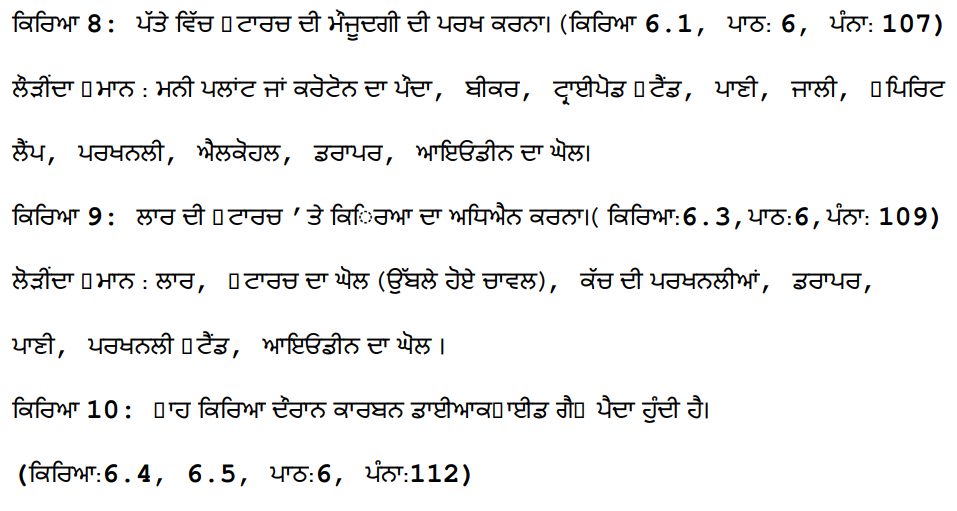 pseb class 10 science syllabus