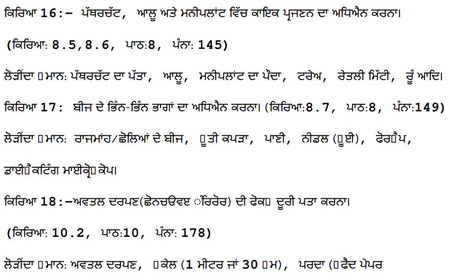 pseb class 10 science syllabus