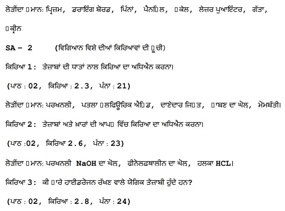 pseb class 10 science syllabus