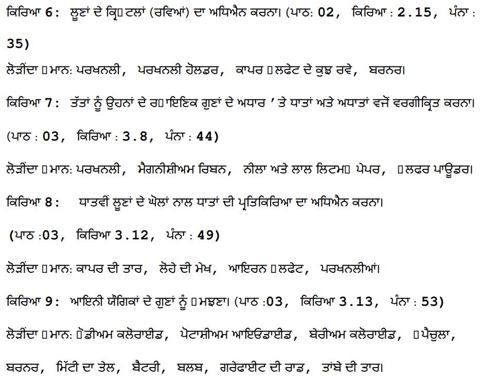 pseb class 10 science syllabus