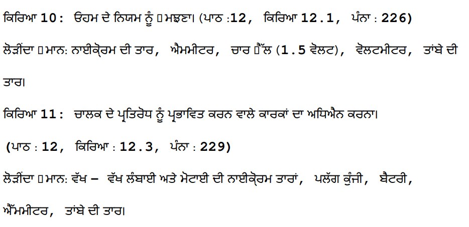 pseb class 10 science syllabus