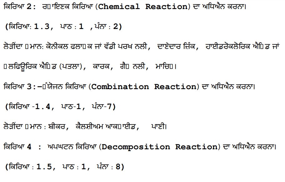 PSEB Class 10 Science Syllabus 2023-24: Download Punjab Board Class 10 ...