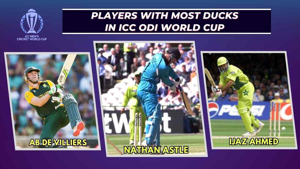 List of Players With Most Ducks in the ICC World Cup
