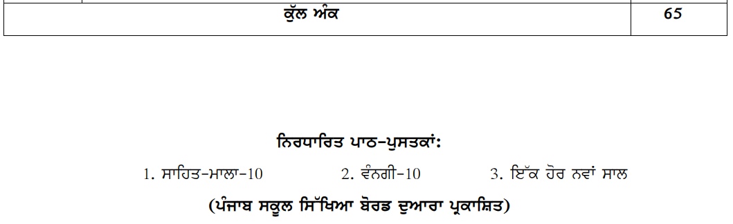 PSEB Class 10 Punjabi A and B syllabus 2024