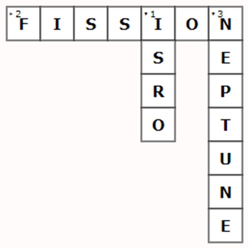 Science Crossword with Answers