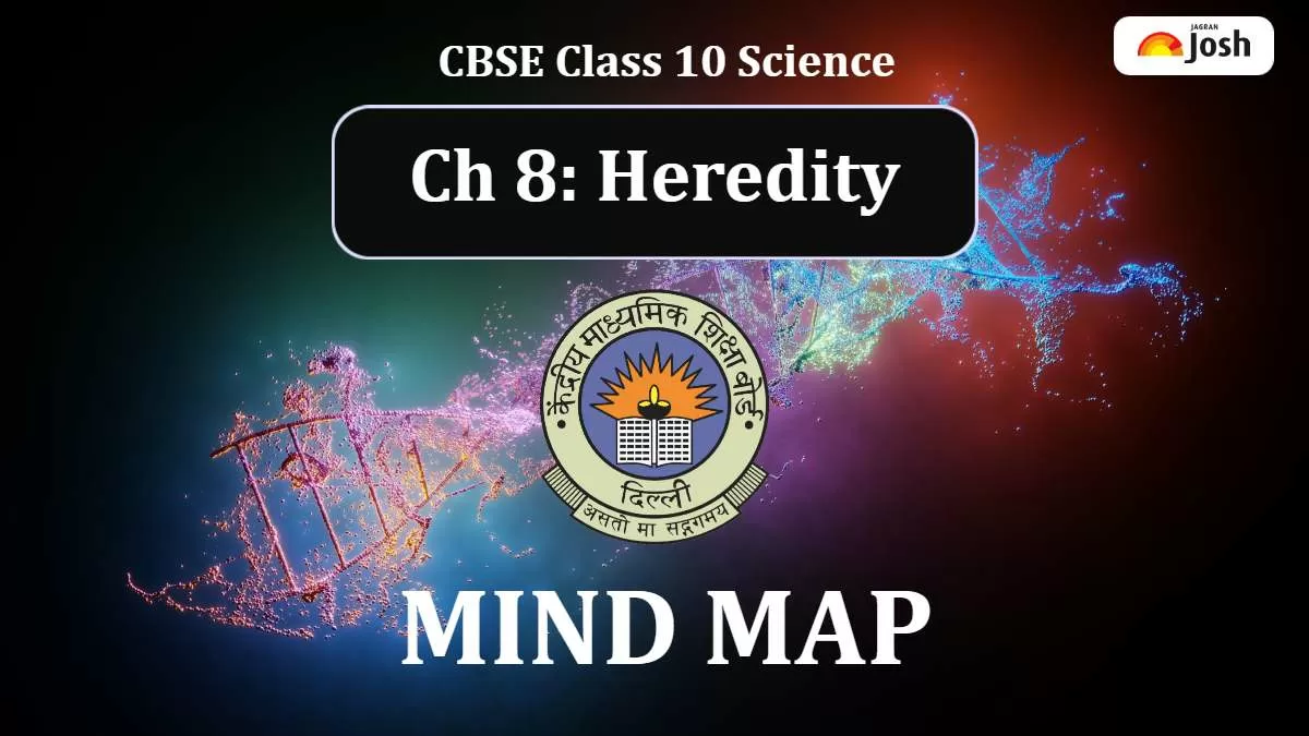 Cbse Class 10 Chapter 8 Science 2023 Mind Map Heredity And Evolution Mind Map For Superfast And 1603