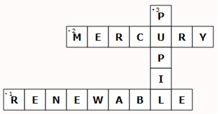 Science Crossword with Answers