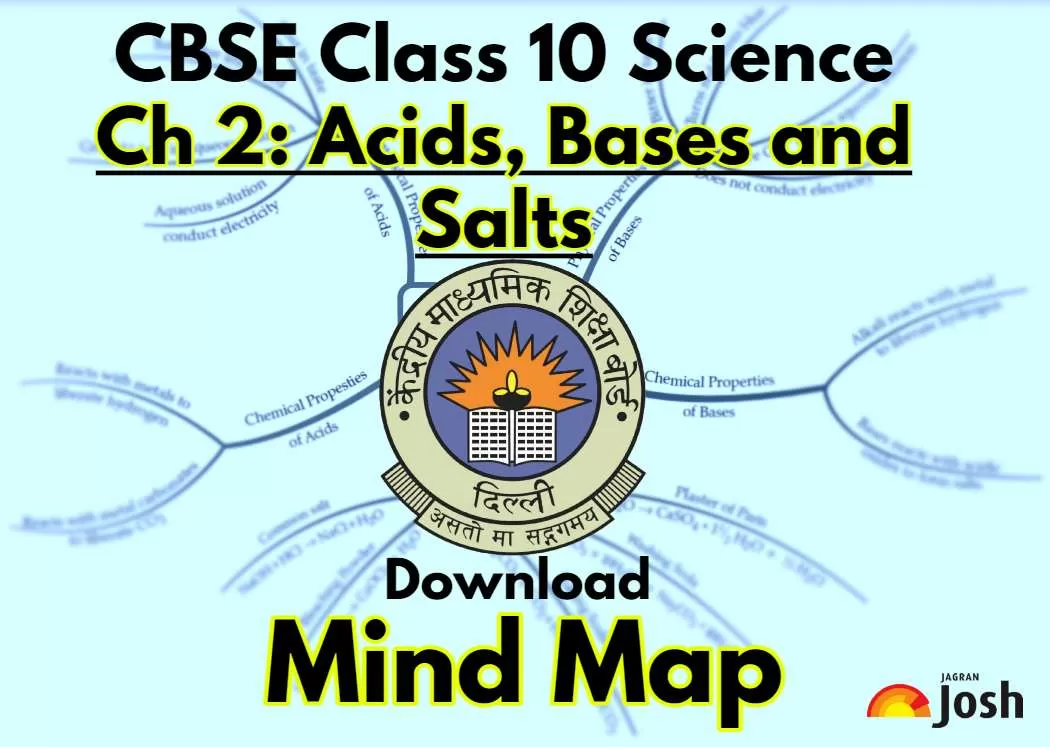 cbse-class-10-chapter-2-science-2023-acids-bases-and-salts-mind-map