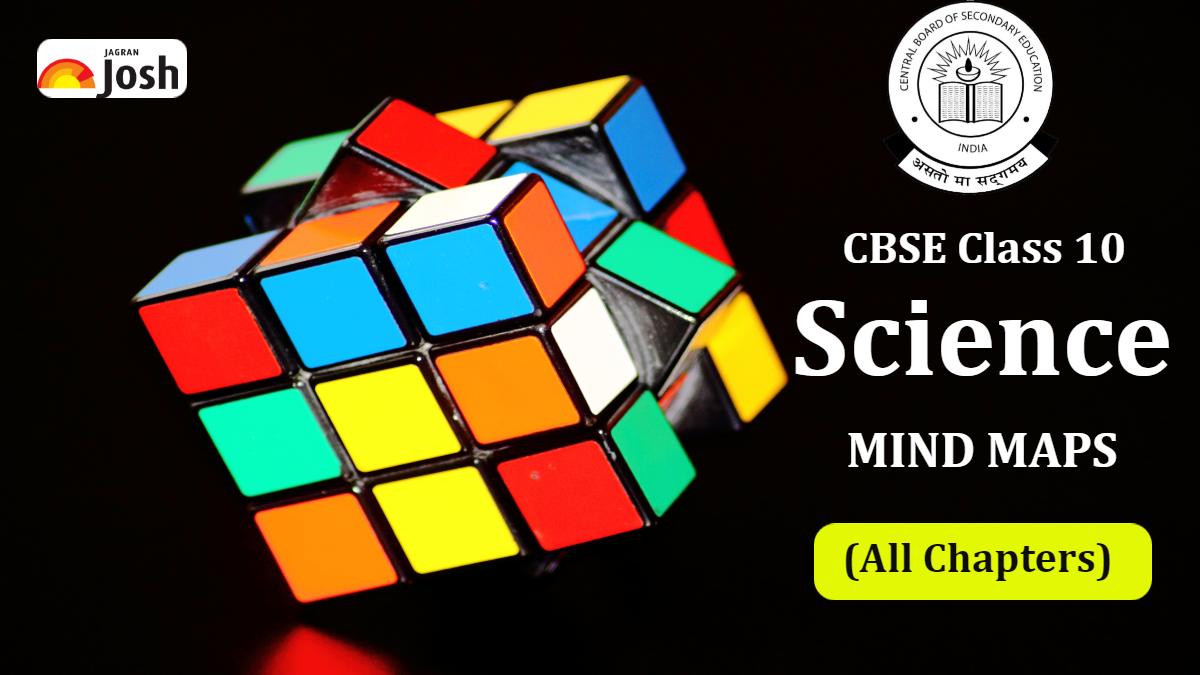 Download Chapter-wise Mind Maps for CBSE Class 10 Science