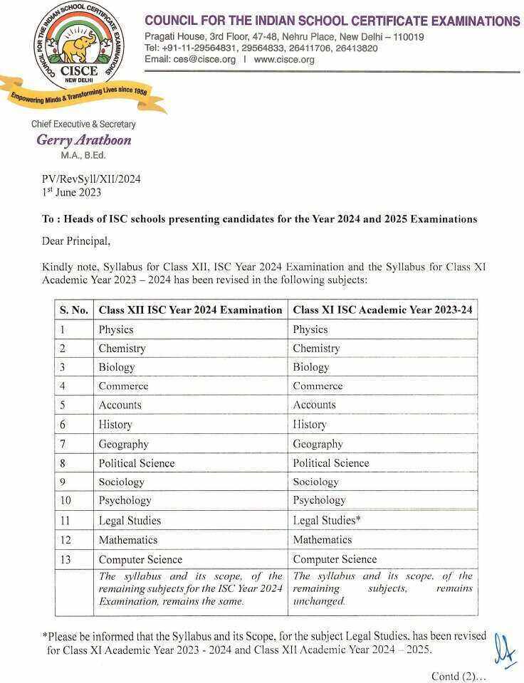 ISC Class 12 Revised Syllabus 202324 Download SubjectWise PDF