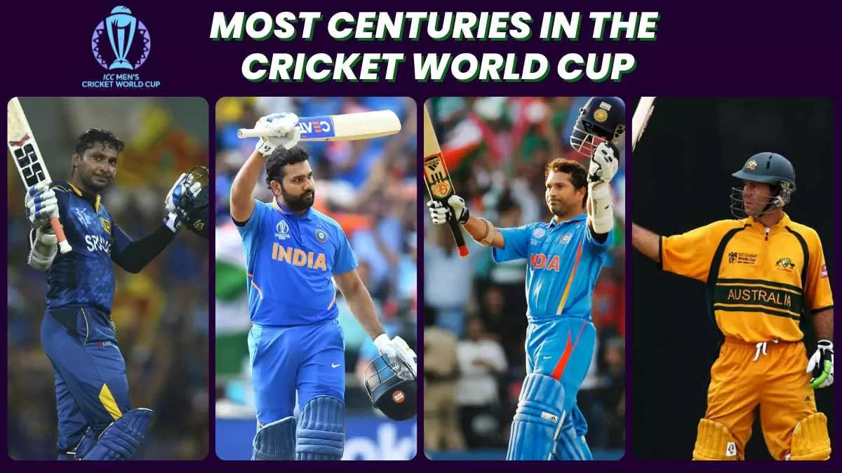 Most Centuries in ICC World Cup