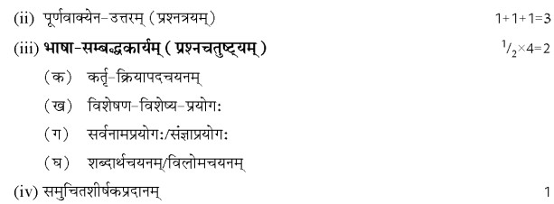 RBSE Class 12 Sanskrit Literature Unit 2