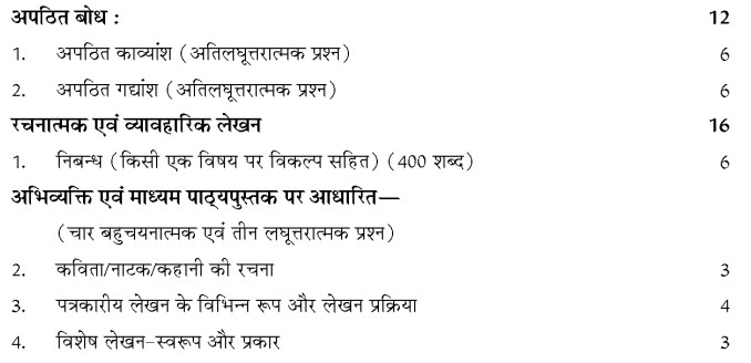 राजस्थान बोर्ड 12th हिंदी साहित्य 2024 Syllabus PDF