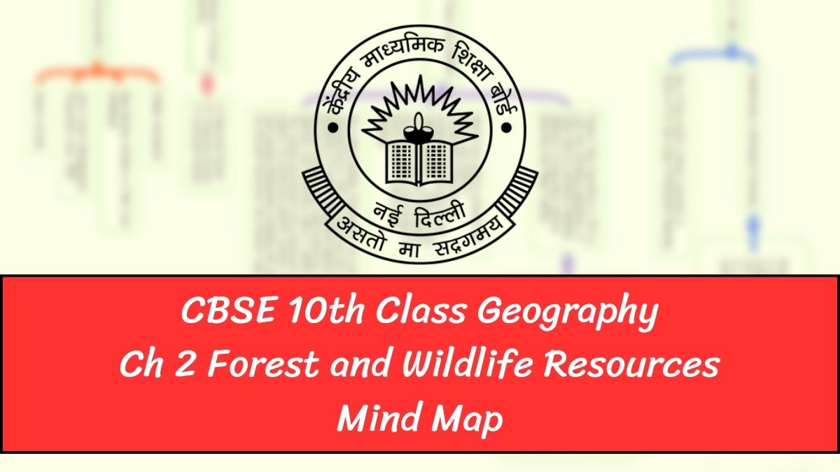 CBSE Forest and Wildlife Resources Class 10 Mind Map for Chapter 2 of ...