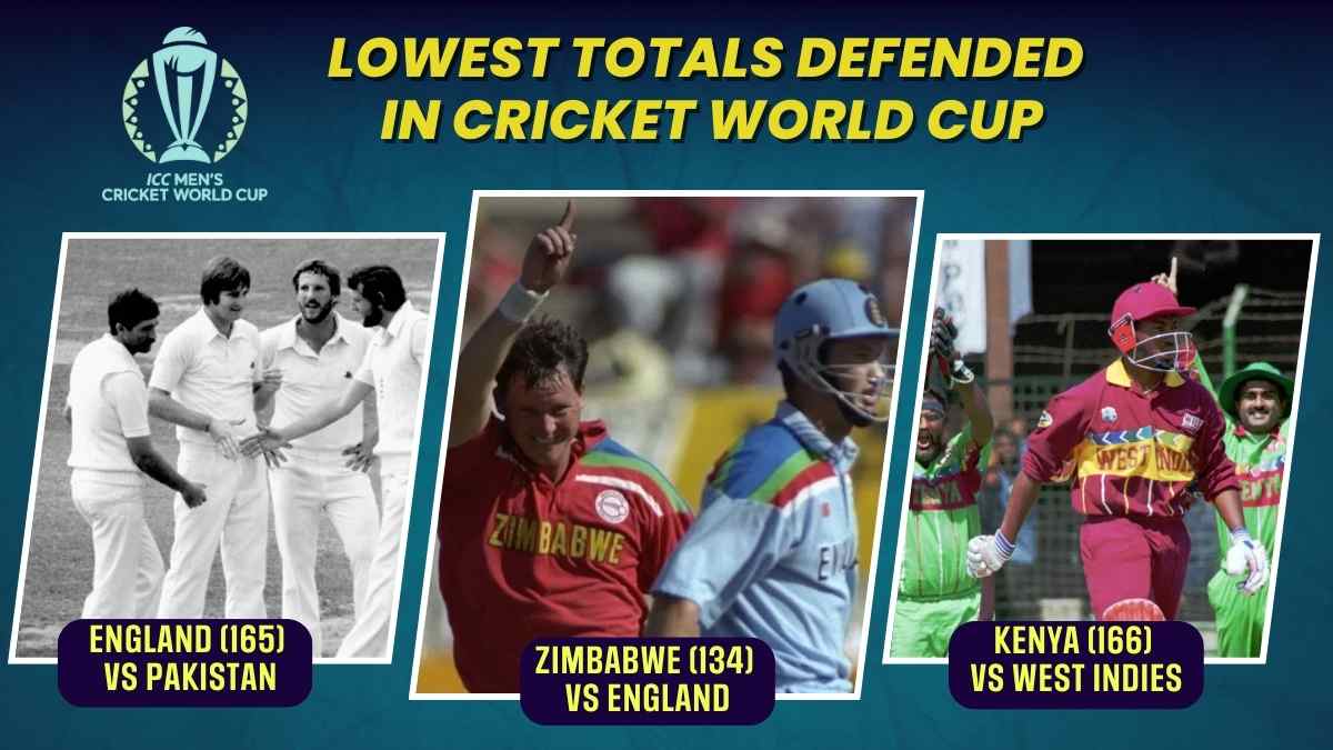 ICC Cricket World Cup 1996 Facts and Figures