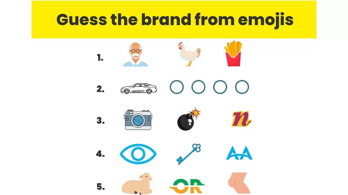Guess The Logo In 3 Seconds  Memory Test With Logo Quiz 