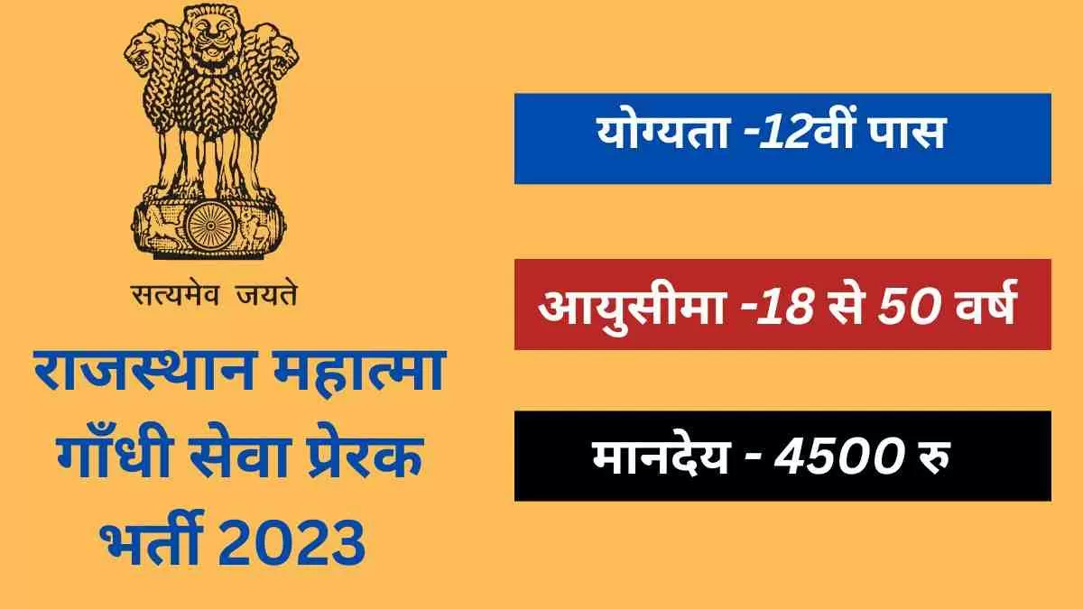 50 हजार पदों पर जल्द शुरू होगी भर्ती, 12वीं पास के लिए आवेदन का सुनहरा मौका