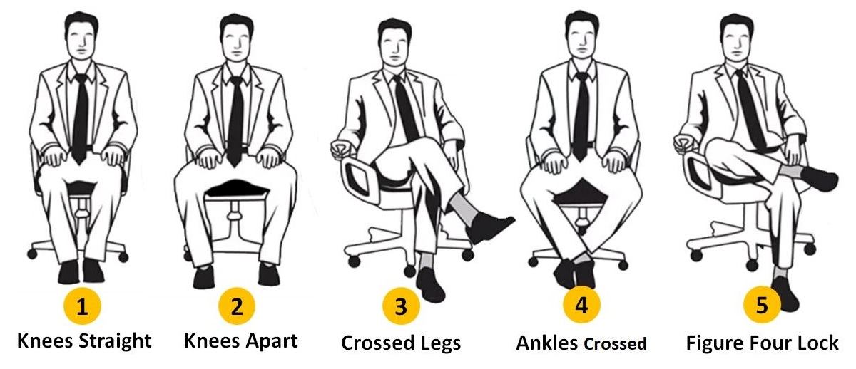 Attractive Ways for Women to Sit in / Posing and Body language Tips -  YouTube