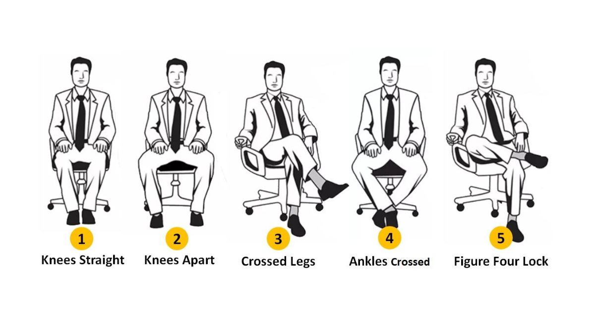 Personality Test Your Sitting Posture Reveals Your Hidden Personality