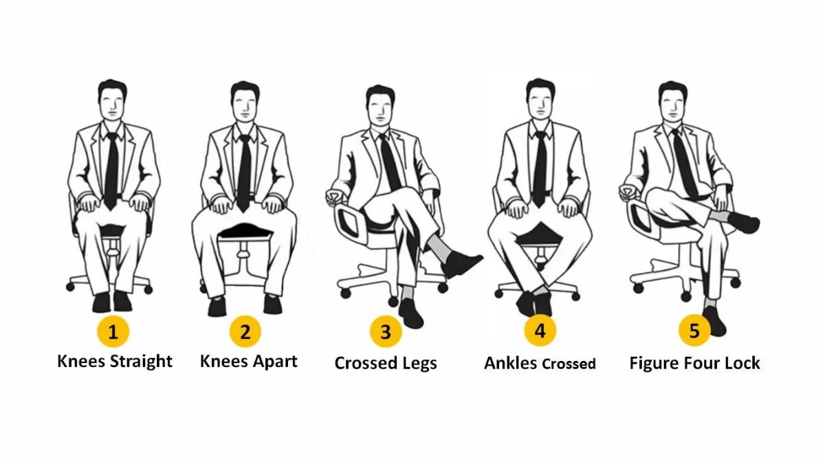 your sitting position reveals these personality traits