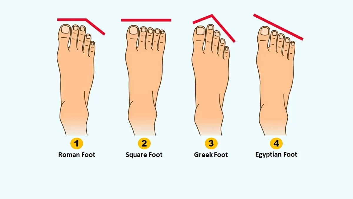 Anklet On Left Foot Meaning - Temu