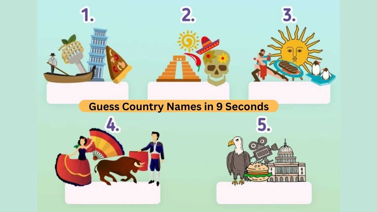 Country Guessing Game