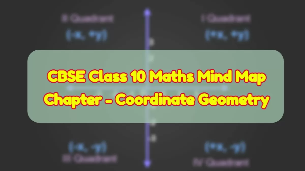 Mind Map for CBSE Class 10 Maths Coordinate Geometry Free PDF Download