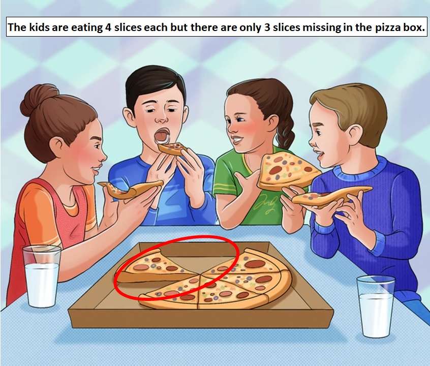 pizza puzzle answer