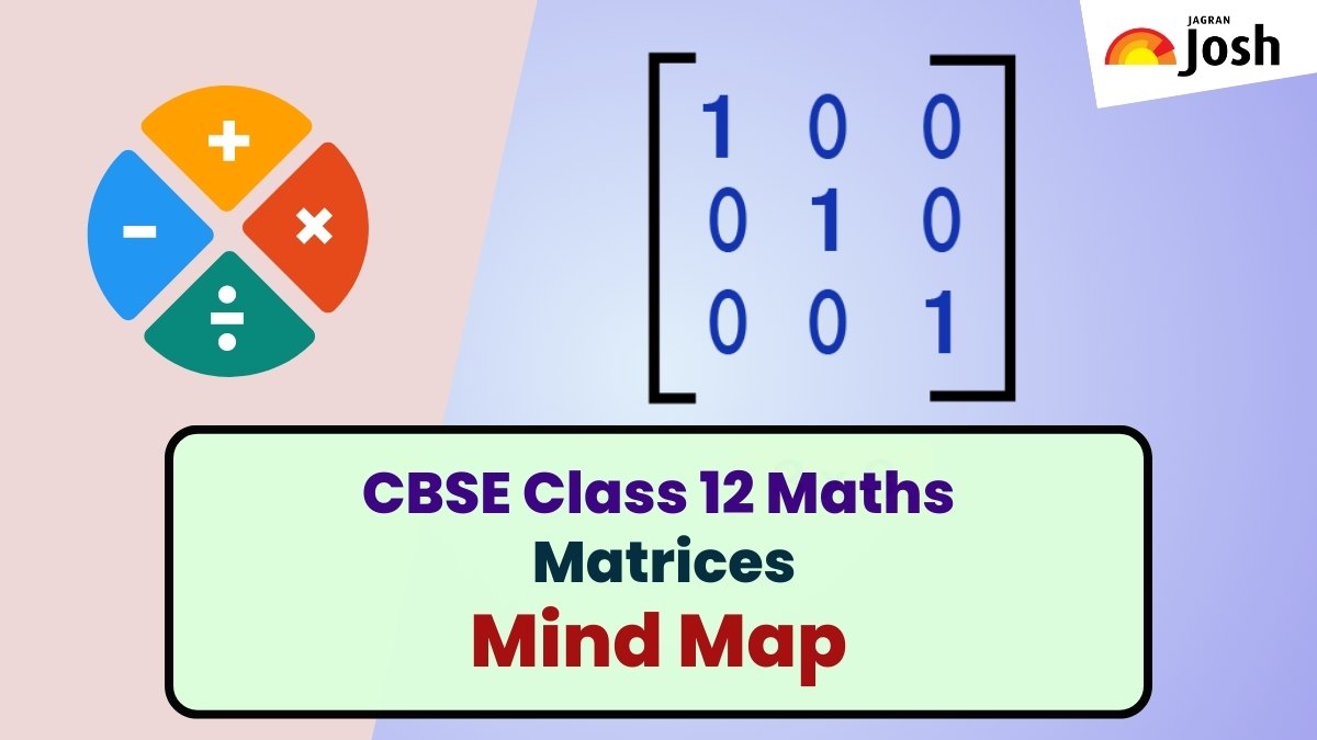 CBSE Matrices Class 12 Mind Map for Chapter 3 of Maths, Download PDF